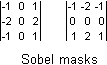 Sobel masks