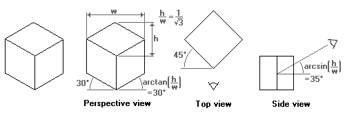 Cube in 120 degree degree isometric projection