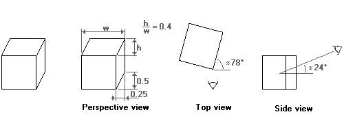 Cube in dimetric 1:2 projection